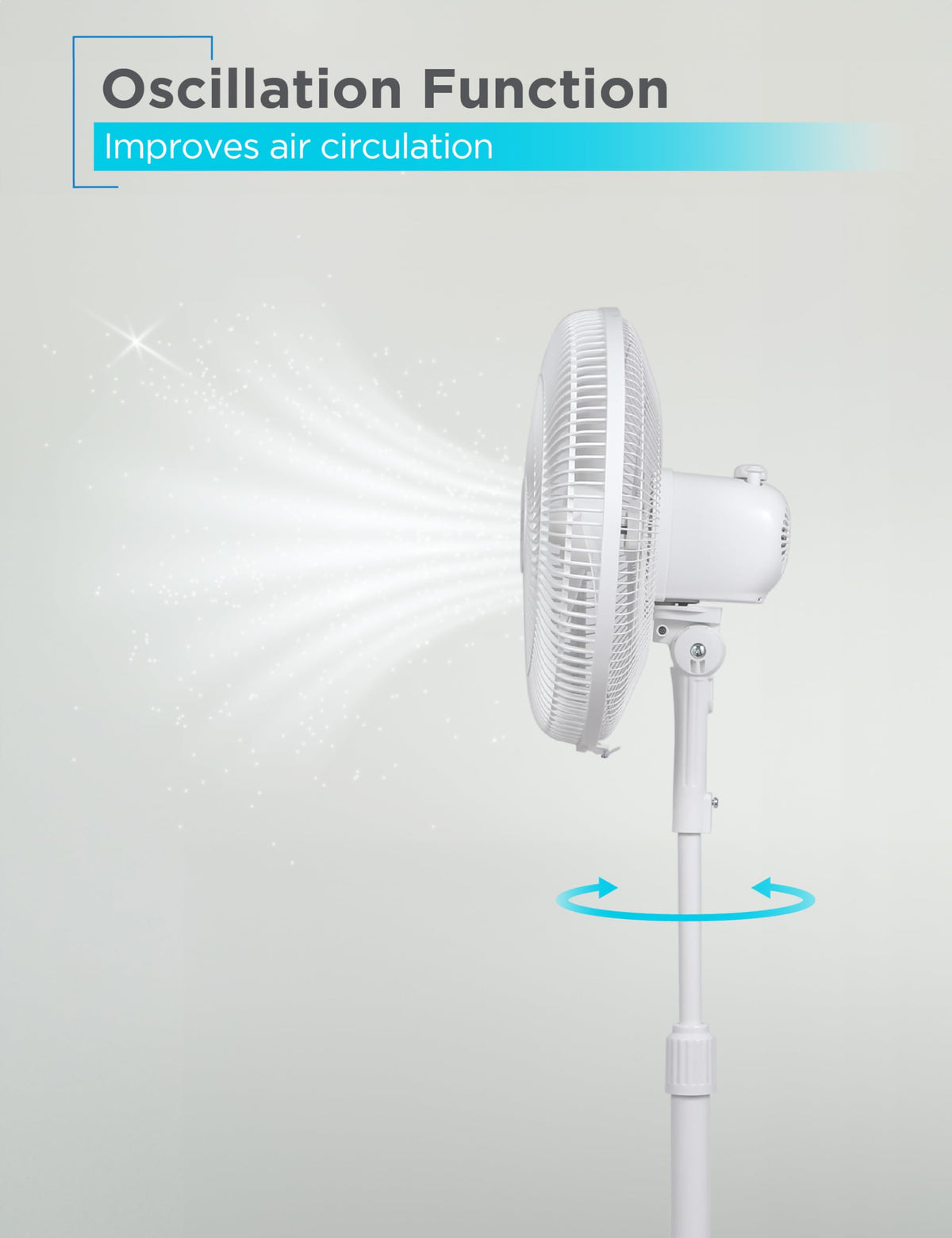16-Inch Oscillating Pedestal Fan, 3 Speeds, White P8908