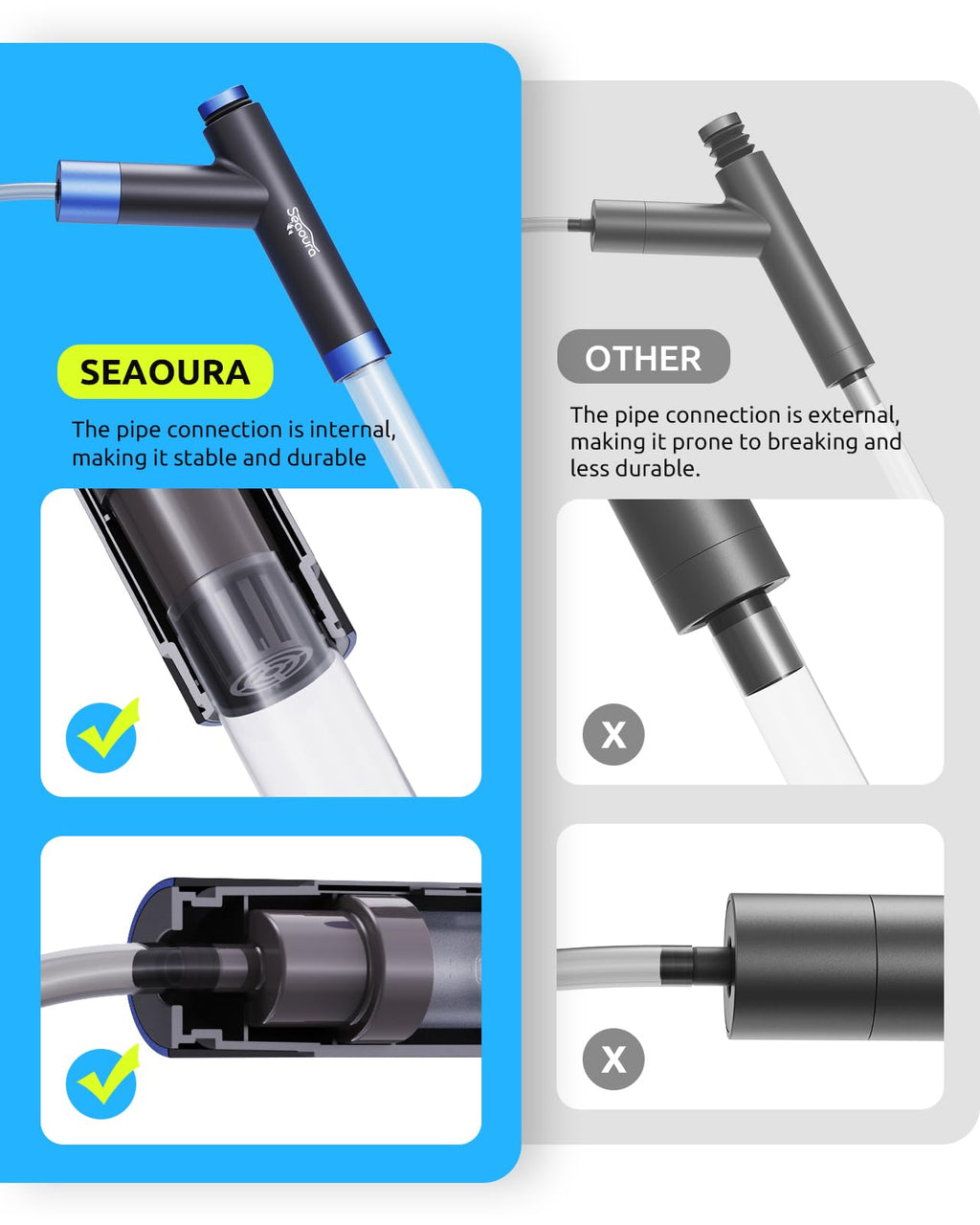 Aquarium Siphon Vacuum Cleaning Kit S897