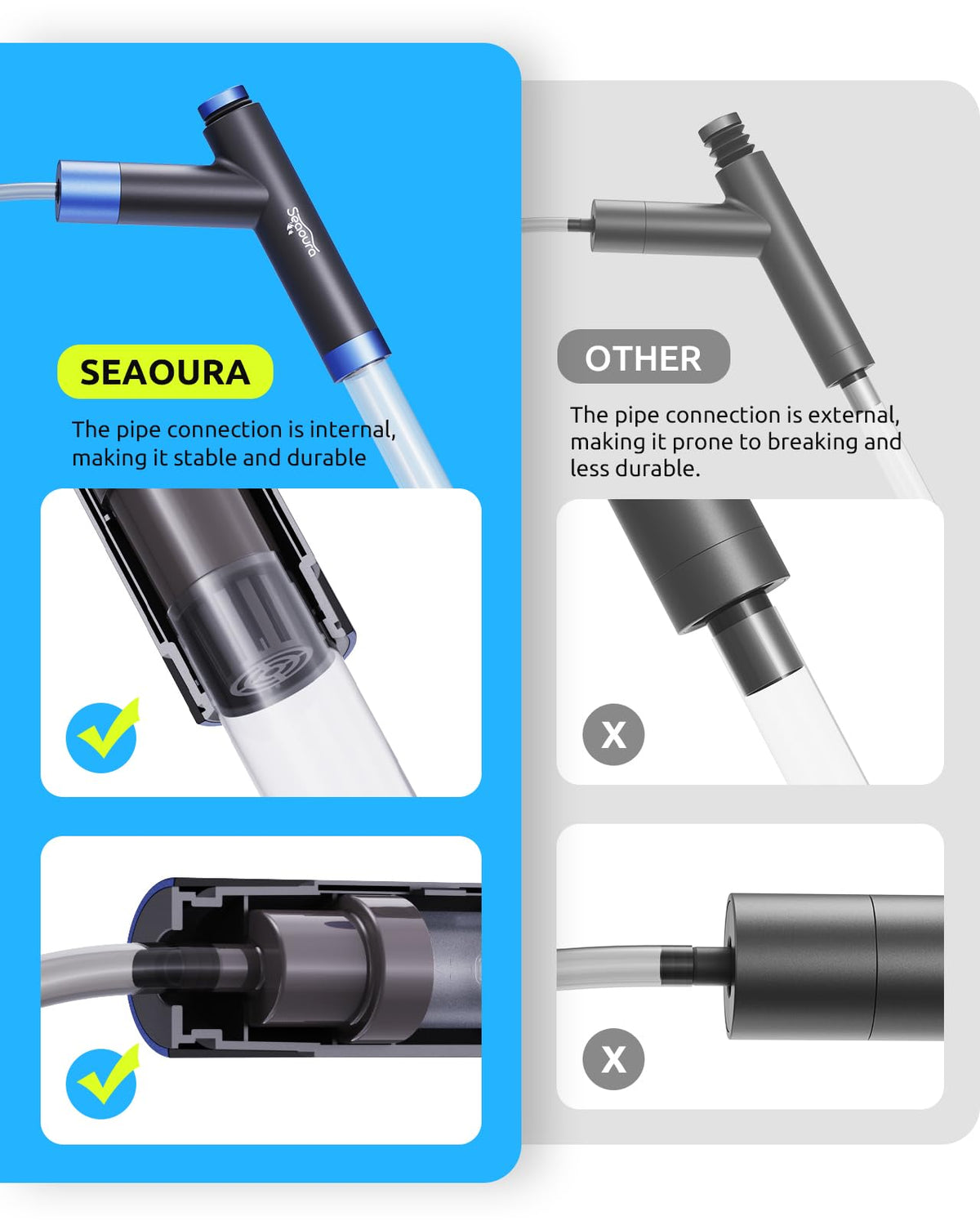 Aquarium Siphon Vacuum Cleaning Kit S897