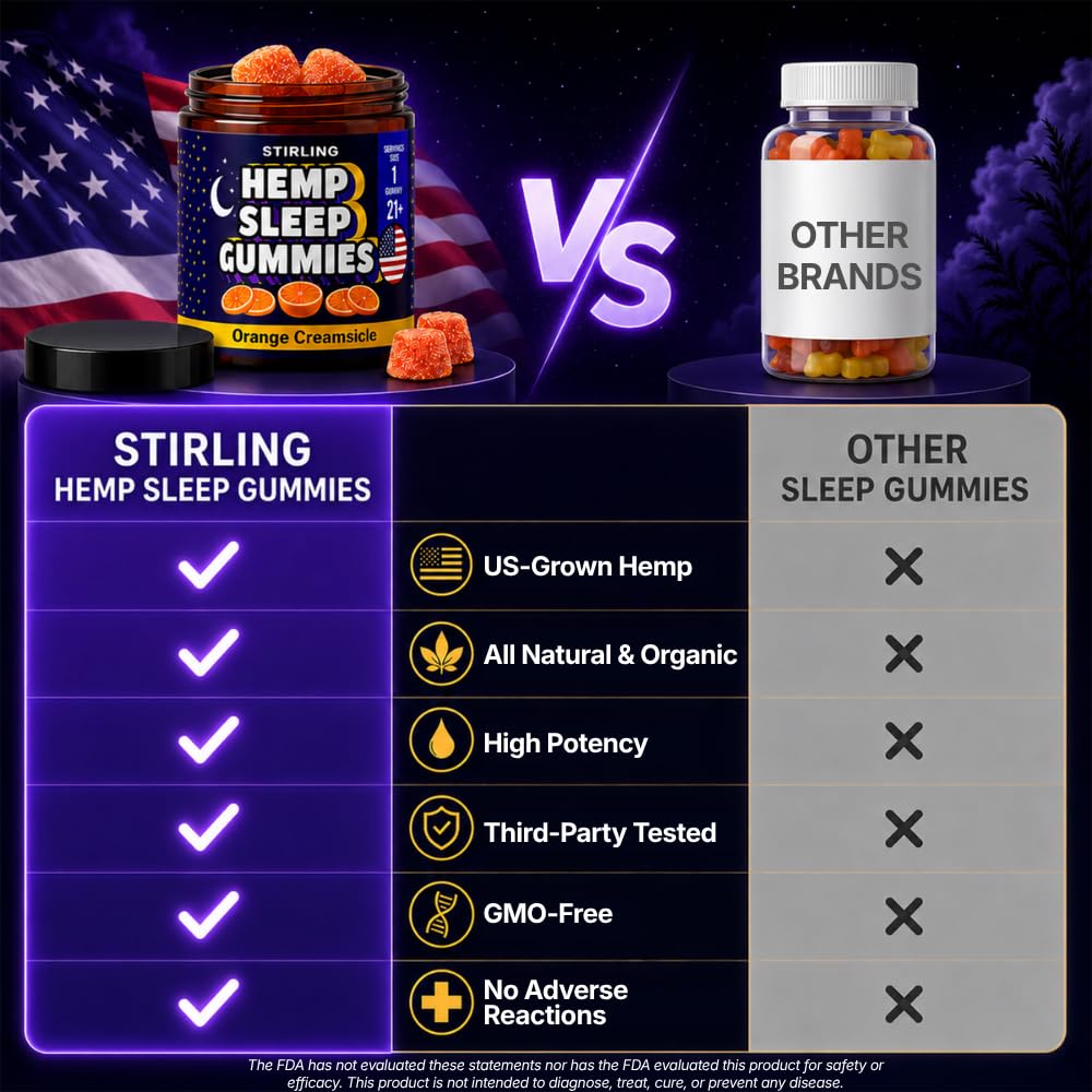 Hemp Sleep Gummies R5467