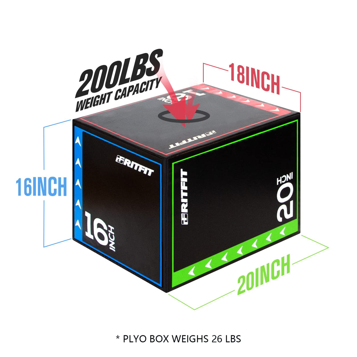 3 in 1 Foam Plyo Box 30”x24”x20” 440lb Weight Capacity F6705