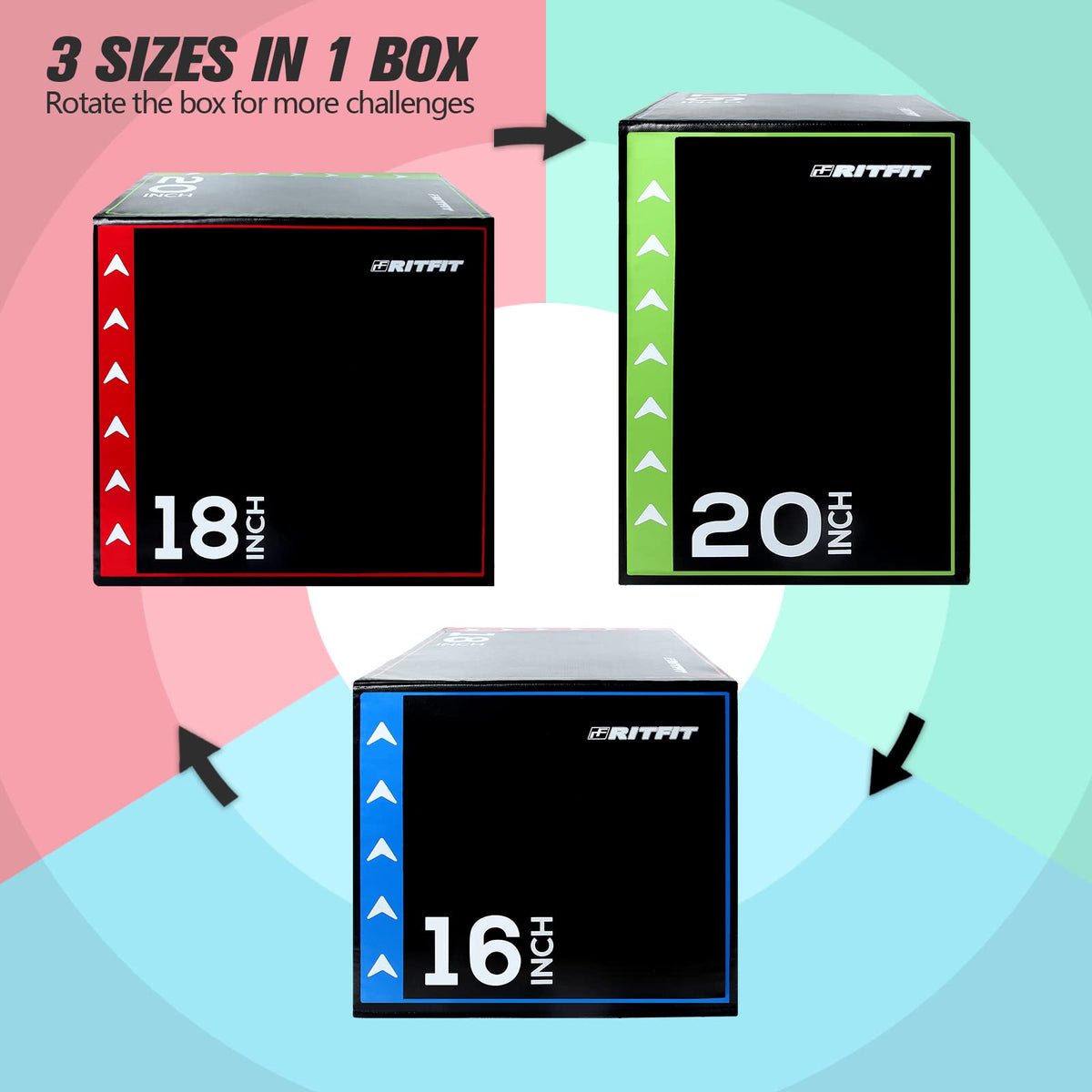3 in 1 Foam Plyo Box 30”x24”x20” 440lb Weight Capacity F6705