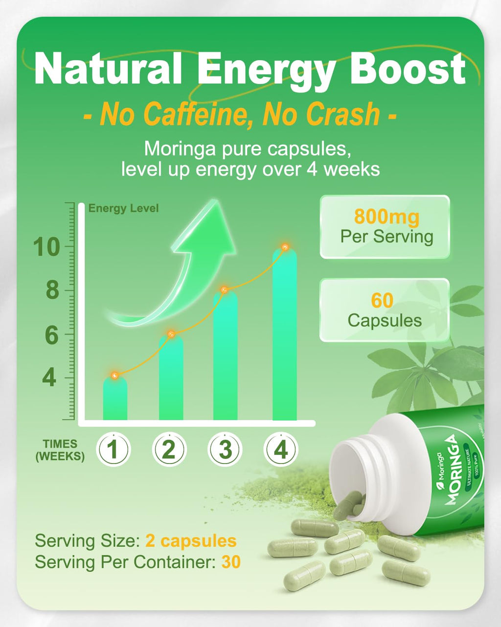 Moringa Capsules 800mg 60 Vegan Capsules I135