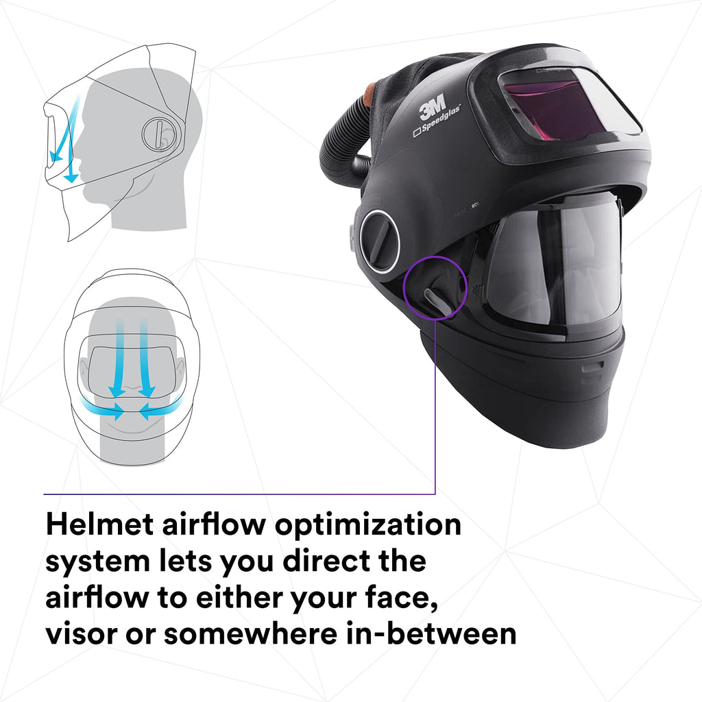 Heavy-Duty Welding Helmet with PAPR Assembly L2937