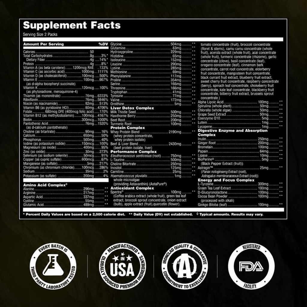 Multivitamin Supplement 44 Pill Packs L268637