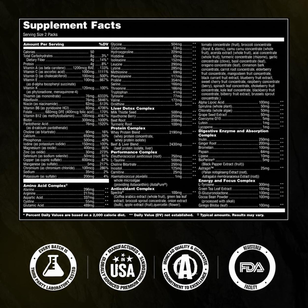 Multivitamin Supplement 44 Pill Packs L268637