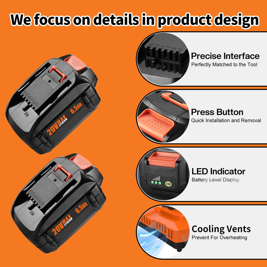 2 Pack 6.5Ah Replacement 20v Lithium Battery and Charger Kit U537973