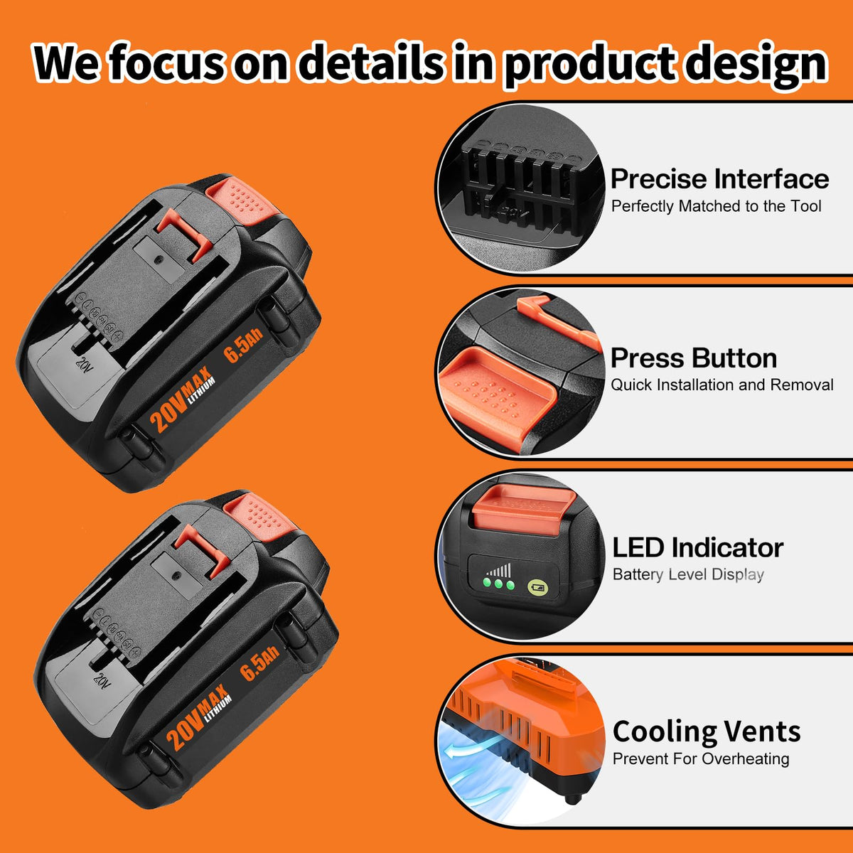 2 Pack 6.5Ah Replacement 20v Lithium Battery and Charger Kit U537973
