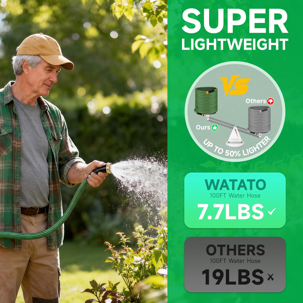100FT Non-Expandable Kink-Free Garden Hose with Spray Nozzle G1456