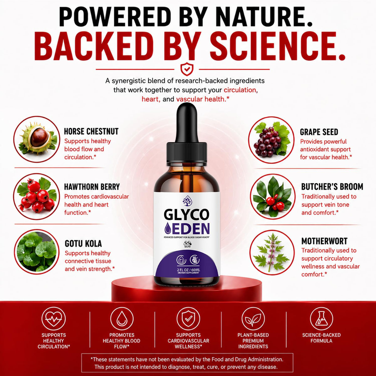 Glyco Eden Drops 5-Pack O514