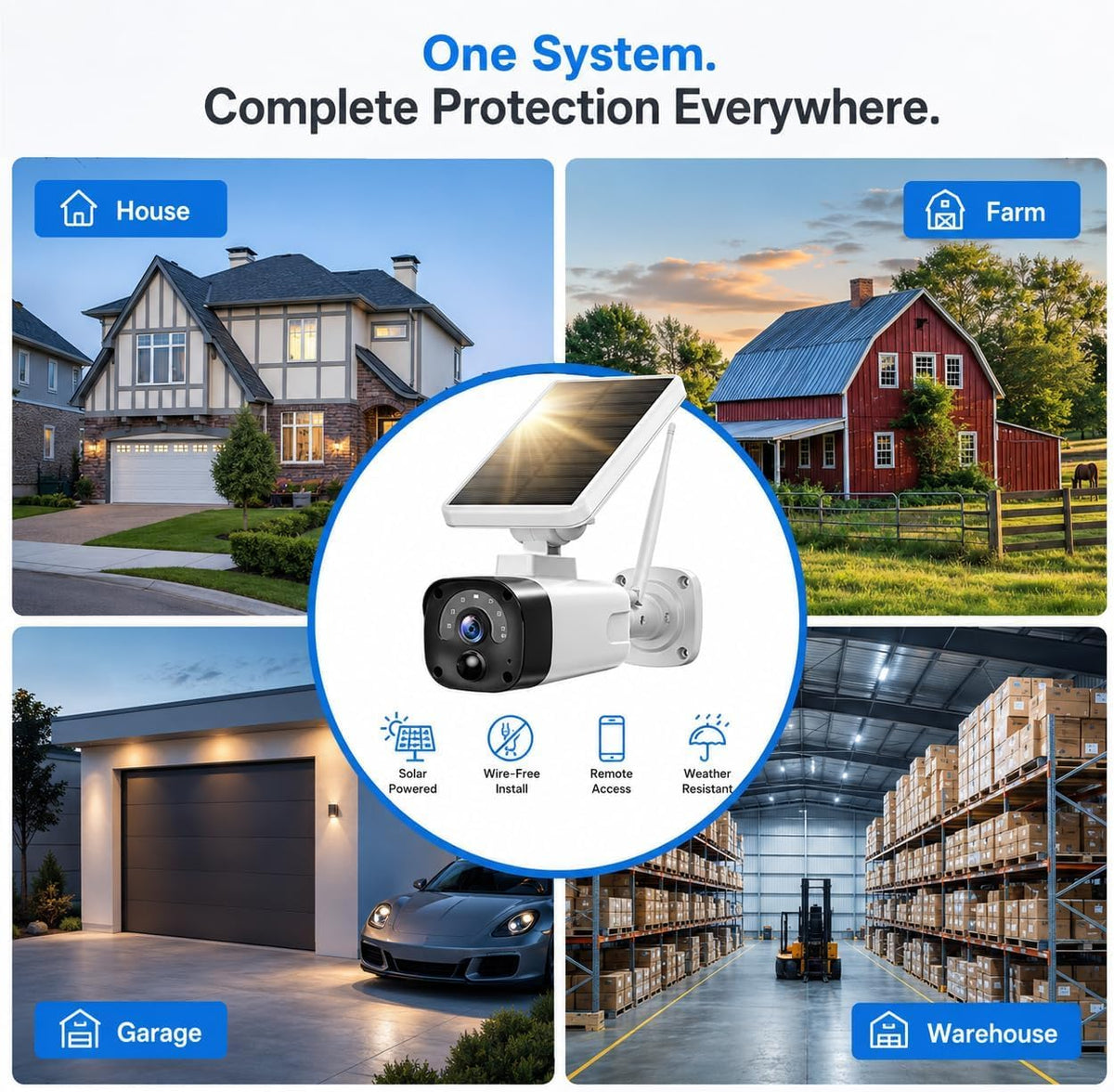 4MP Solar Security Cameras Wireless Outdoor WiFi N898