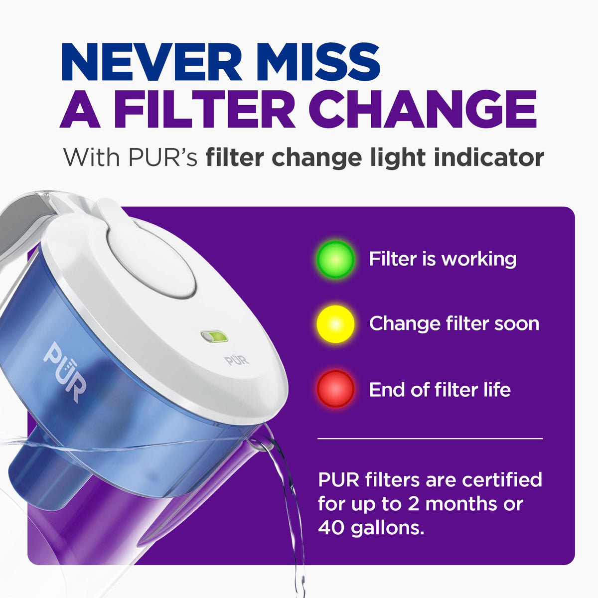 11 Cup Water Pitcher with Filter U8908
