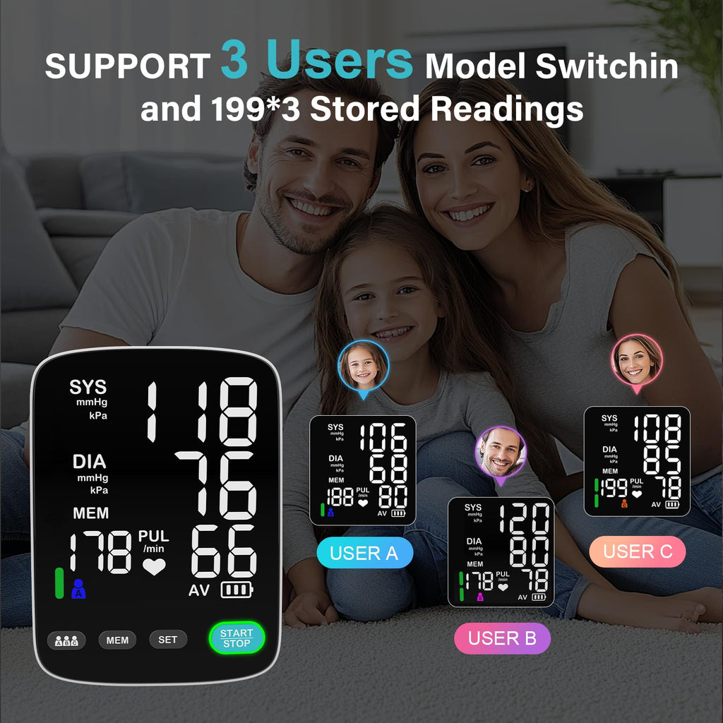 Automatic Upper Arm Blood Pressure Monitor with 5.4 inch LED Screen H413644