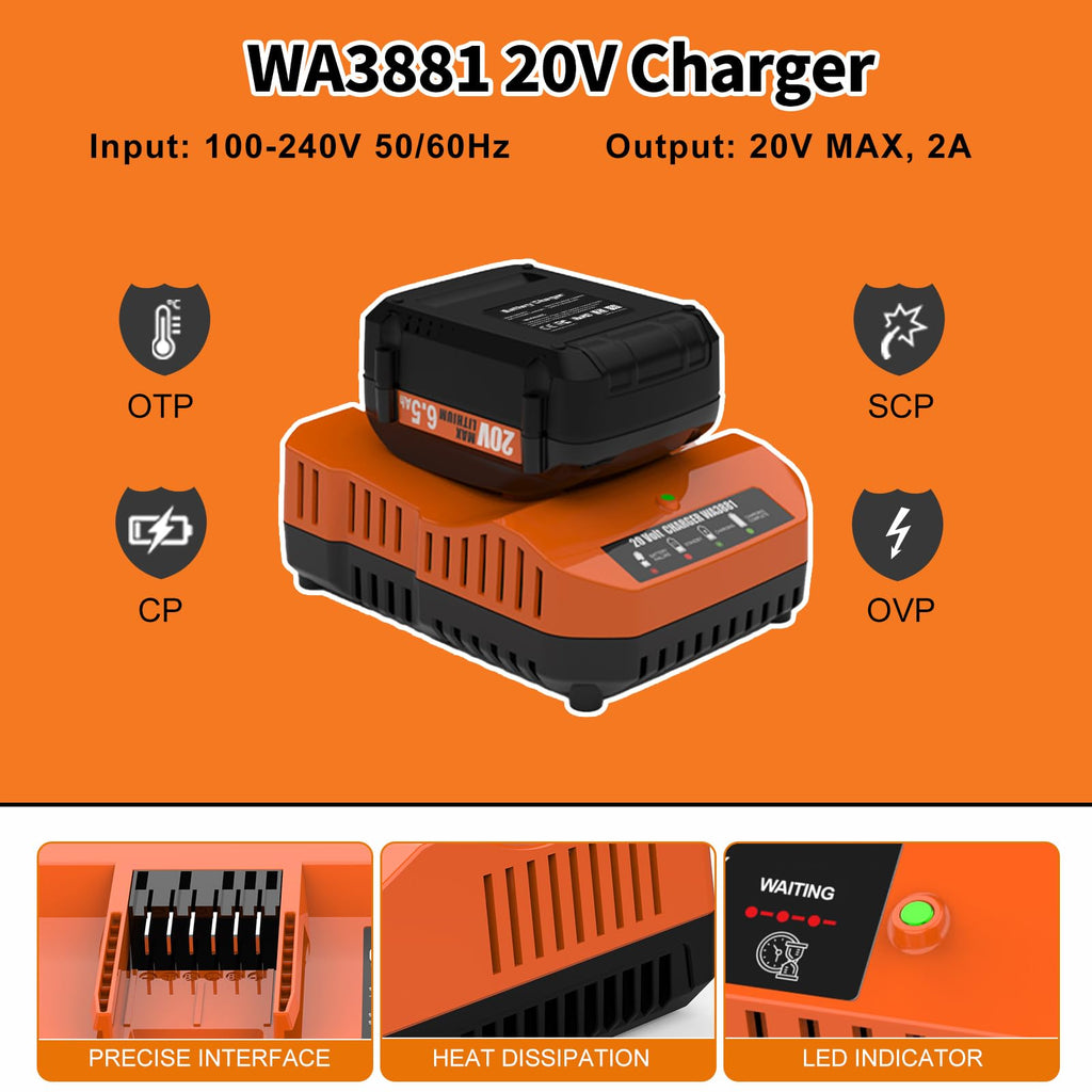 2 Pack 6.5Ah Replacement 20v Lithium Battery and Charger Kit U537973