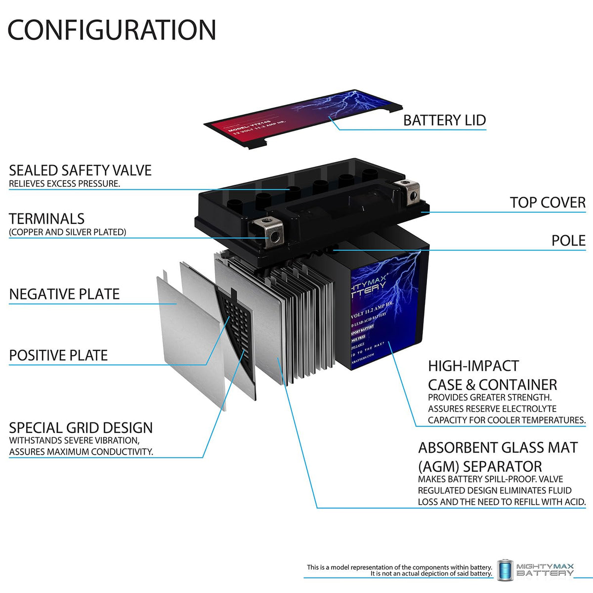 12V 11.2Ah Battery X8739