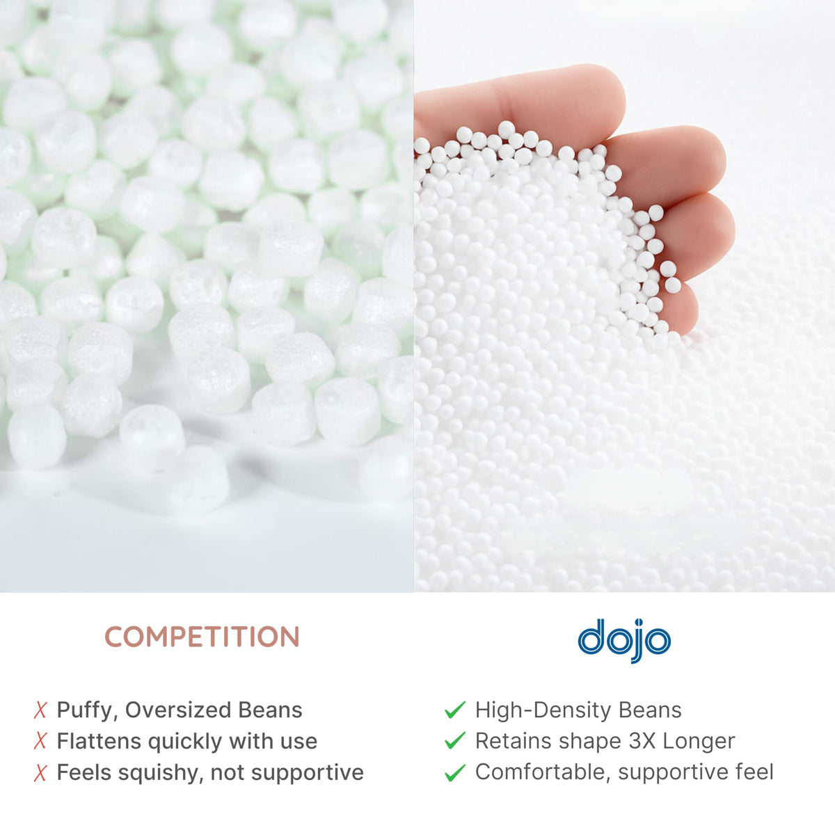 100L High-Density Polystyrene Bean Bag Refill R656828