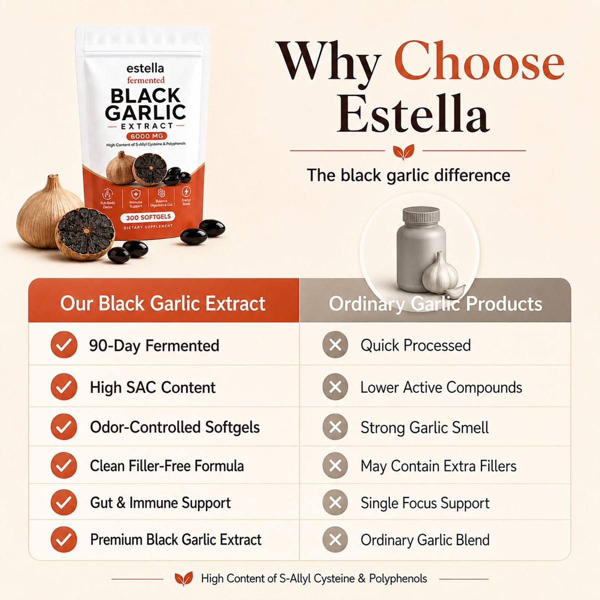 Fermented Black Garlic Extract Softgels, Vegan, Non-GMO, 300 Count M31872