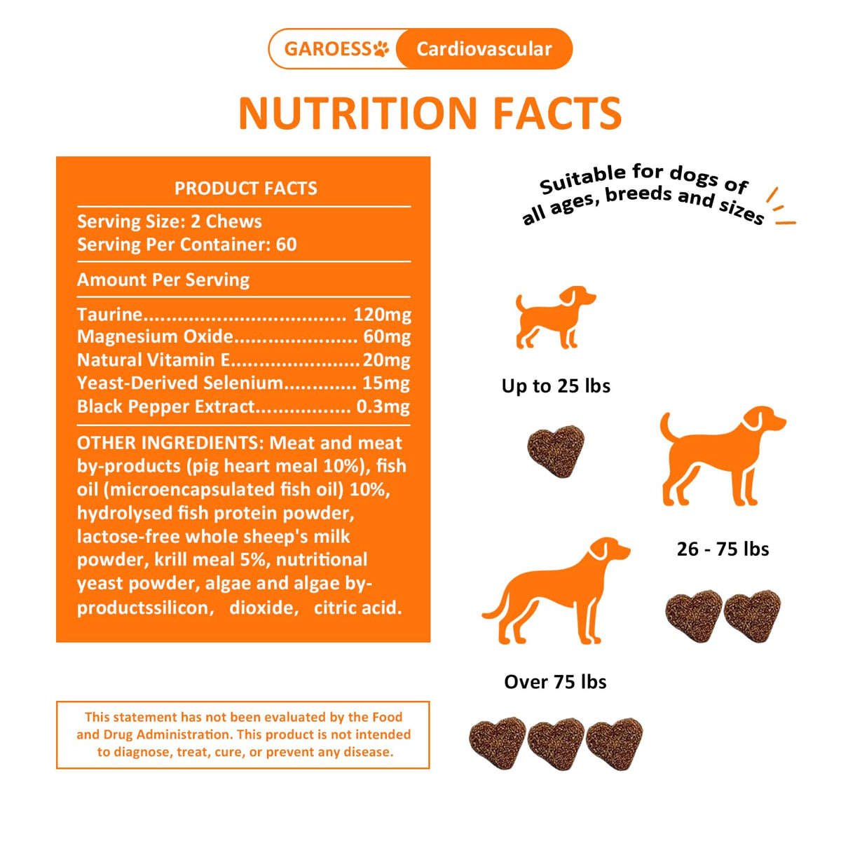 Bacon Flavor 120 Count CoQ10 Chews for Dogs U89205