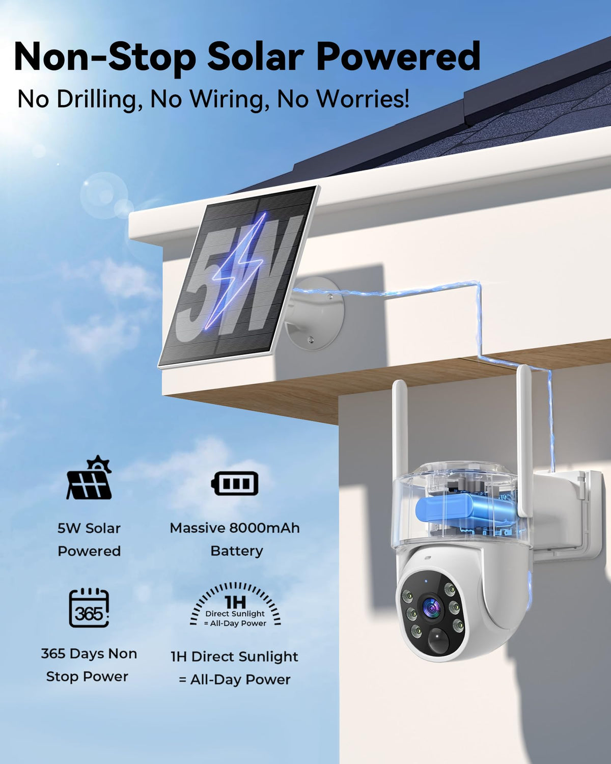Wireless Outdoor Security Cameras 4MP Solar Powered 360°PTZ D688