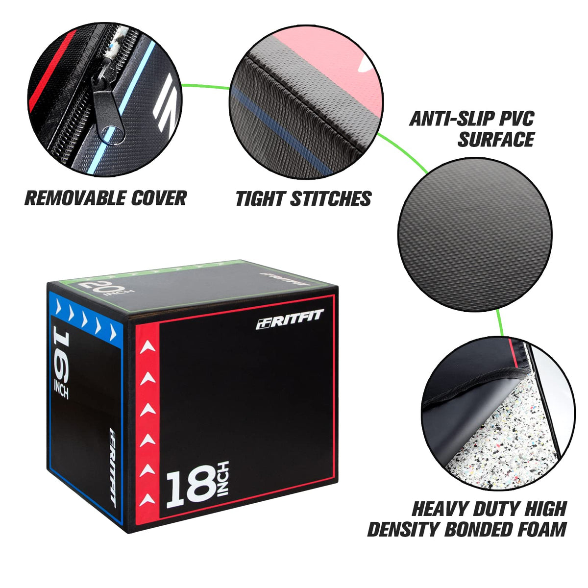 3 in 1 Foam Plyo Box 30”x24”x20” 440lb Weight Capacity F6705