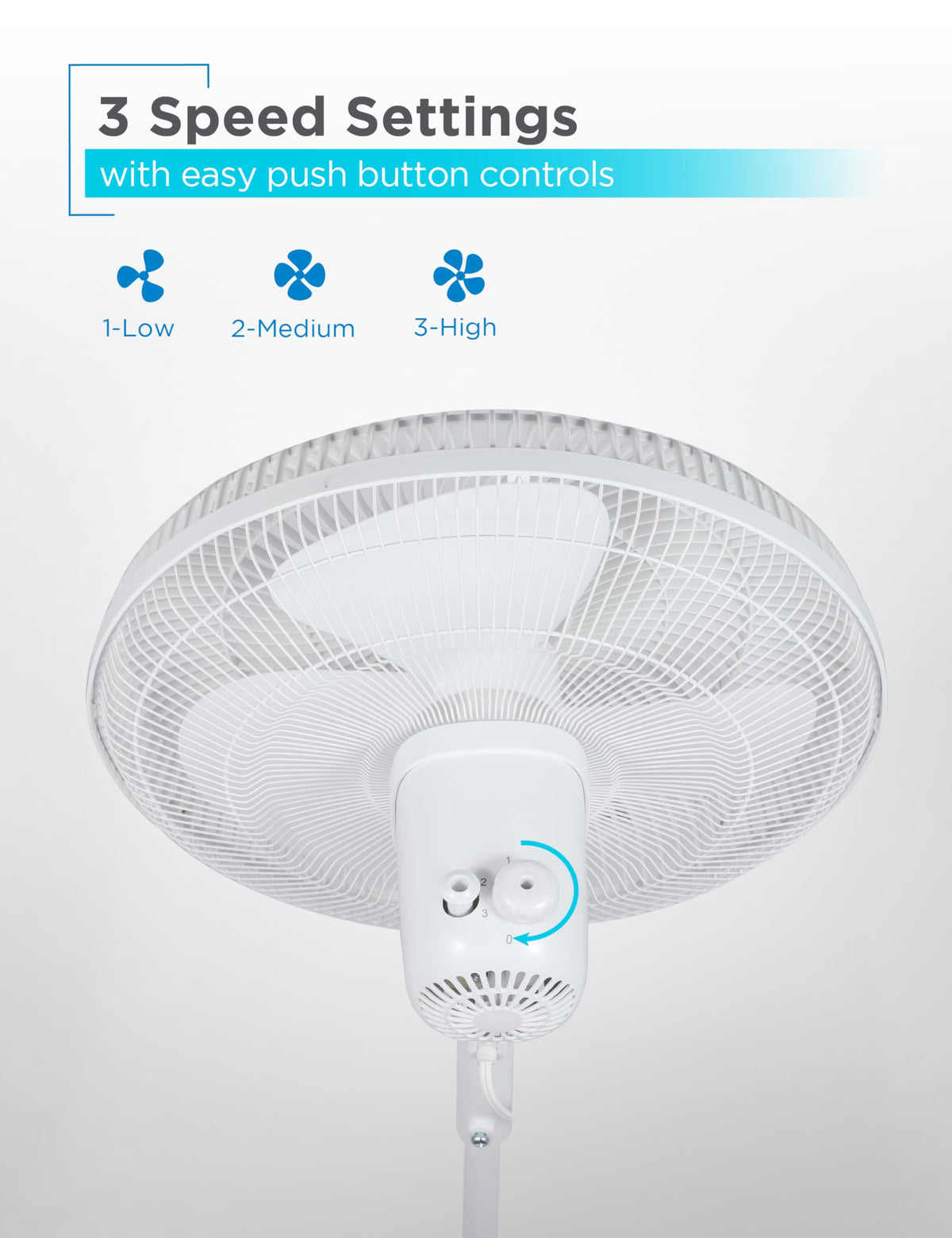 16-Inch Oscillating Pedestal Fan, 3 Speeds, White P8908