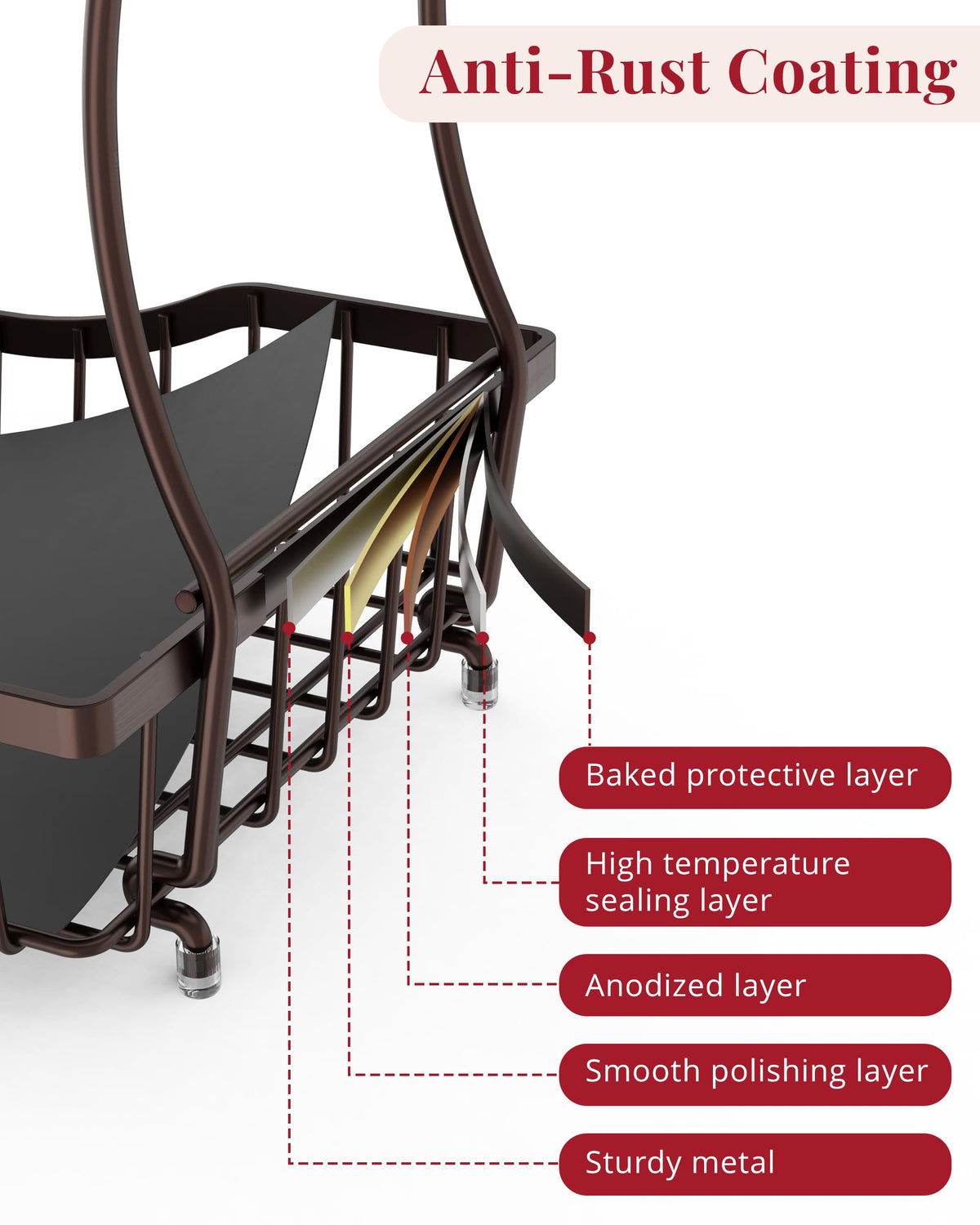 2 Tier Fruit Basket with 2 Banana Hangers Z7020