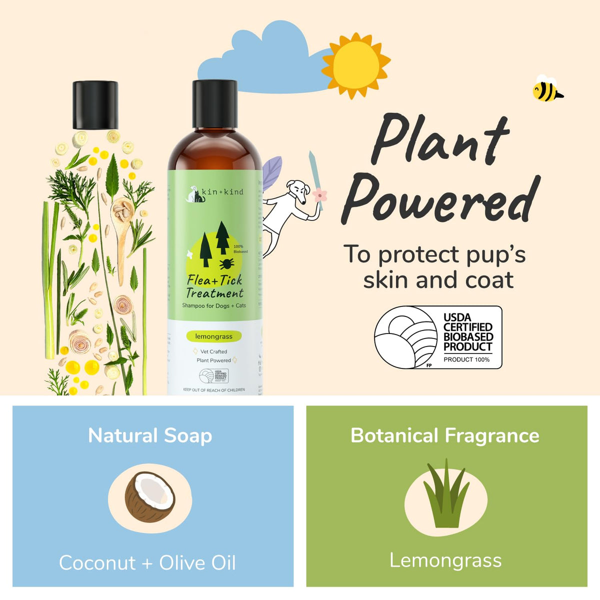 Lemongrass Flea & Tick Shampoo for Dogs & Cats 12 fl oz M94788