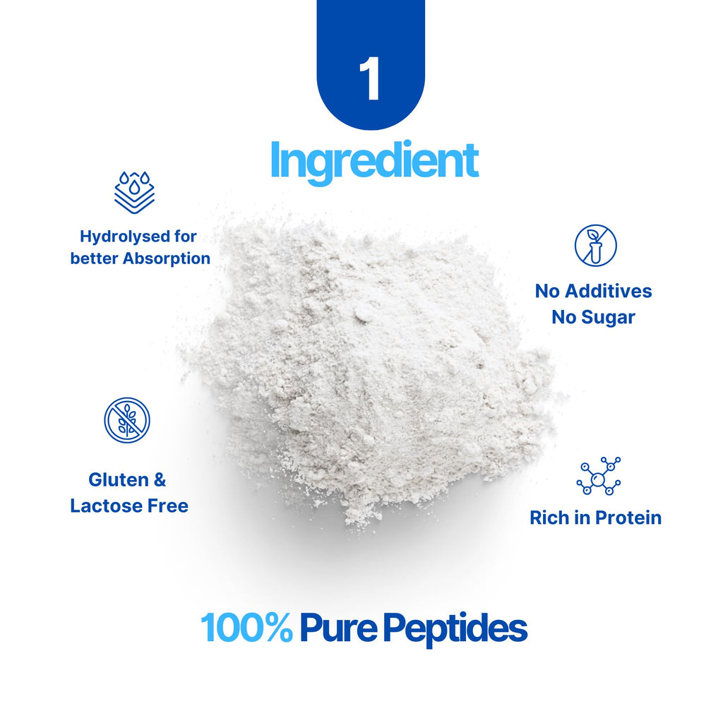 Collagen Peptides Powder, Hydrolyzed Type I & III, 45 Servings G568