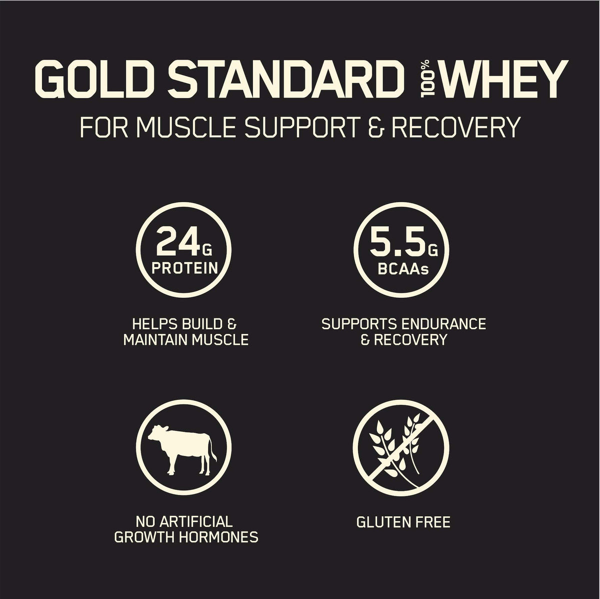 Whey Protein Powder French Vanilla 5 Pound P833