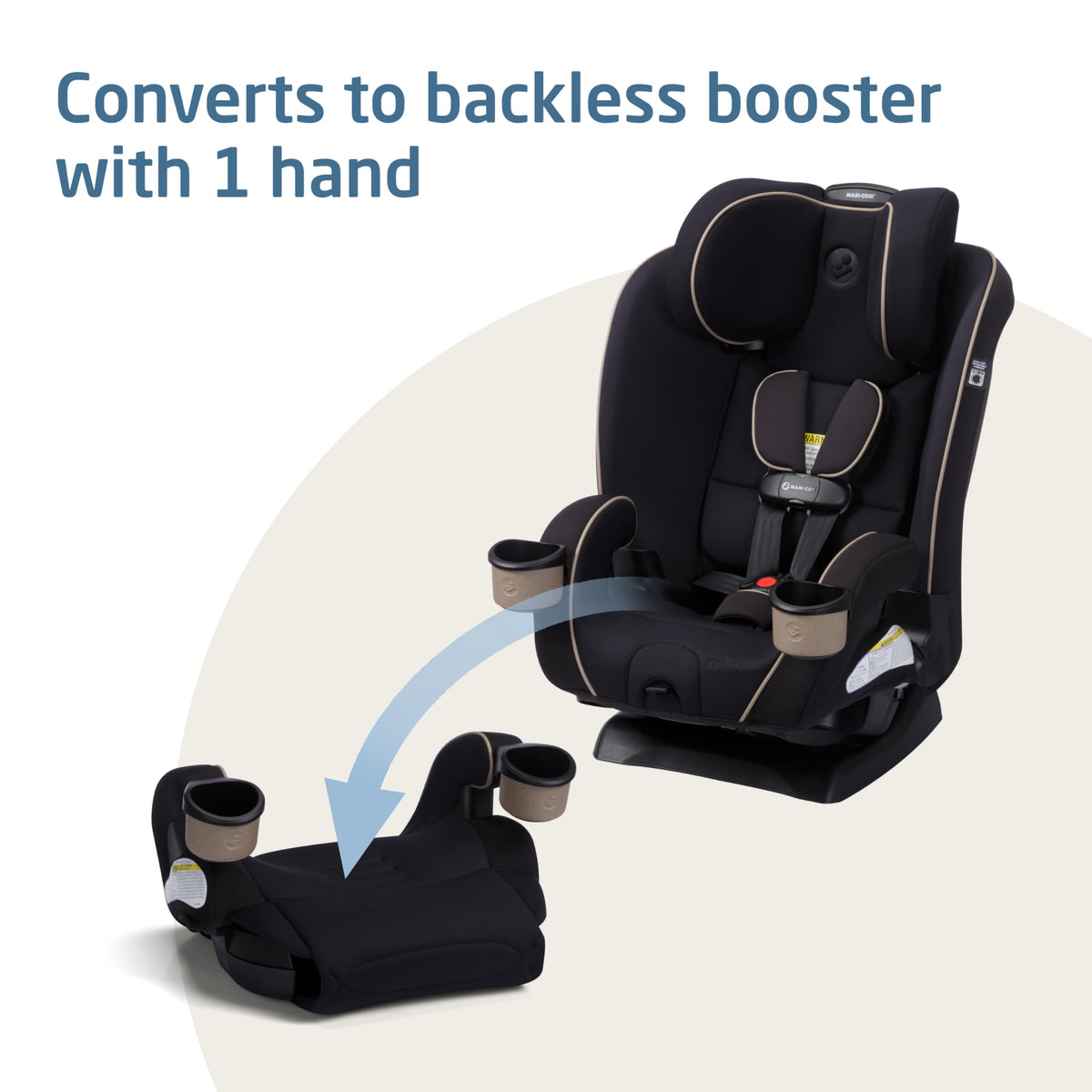 4-in-1 Convertible Car Seat P531