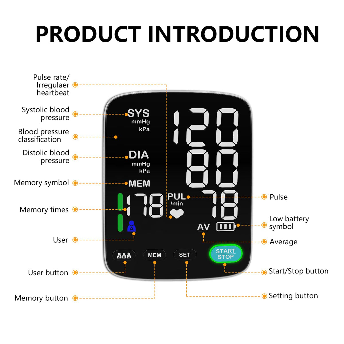 Automatic Upper Arm Blood Pressure Monitor with 5.4 inch LED Screen H413644