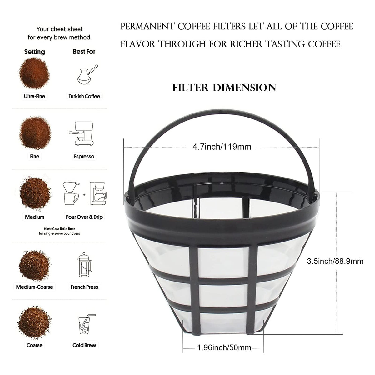2 Pack Reusable Basket Coffee Filter H55376