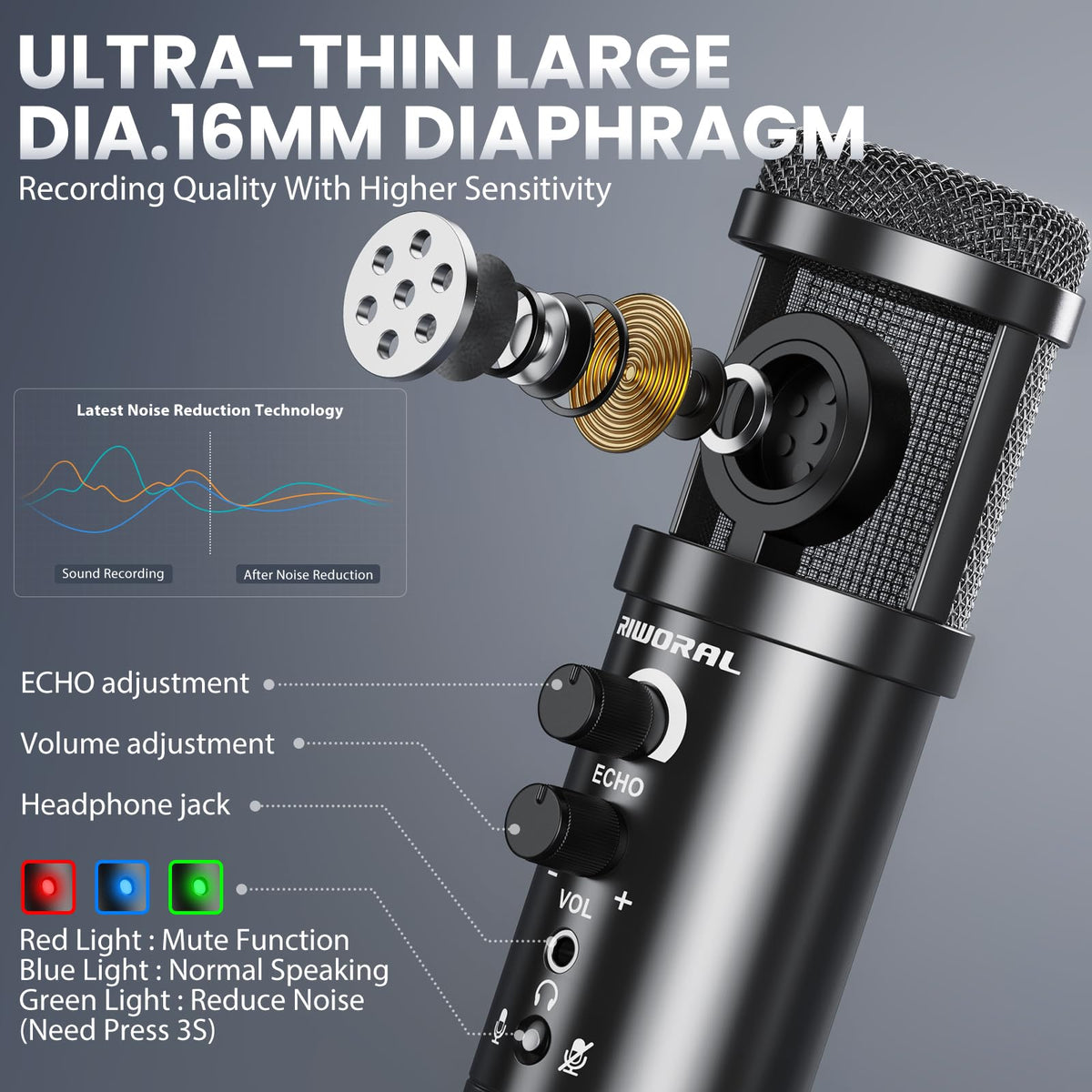Microphone Isolation Shield with Pop Filter & Tri-Stand Kit P259125
