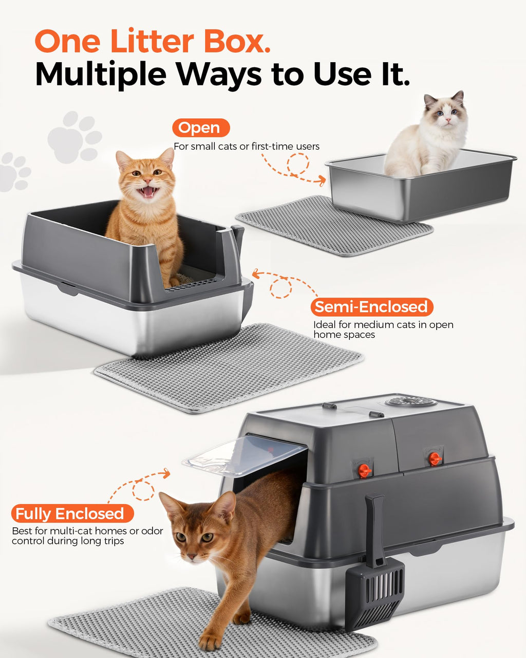 XXL Stainless Steel Enclosed Cat Litter Box with Lid, Mat & Scoop H81936