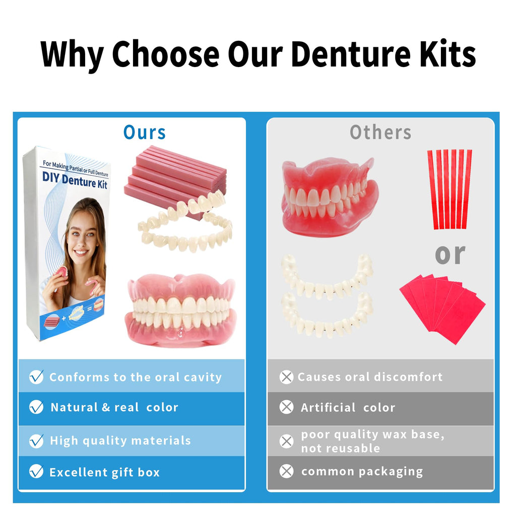 DIY Denture Kit Top & Bottom Fake Teeth E11304