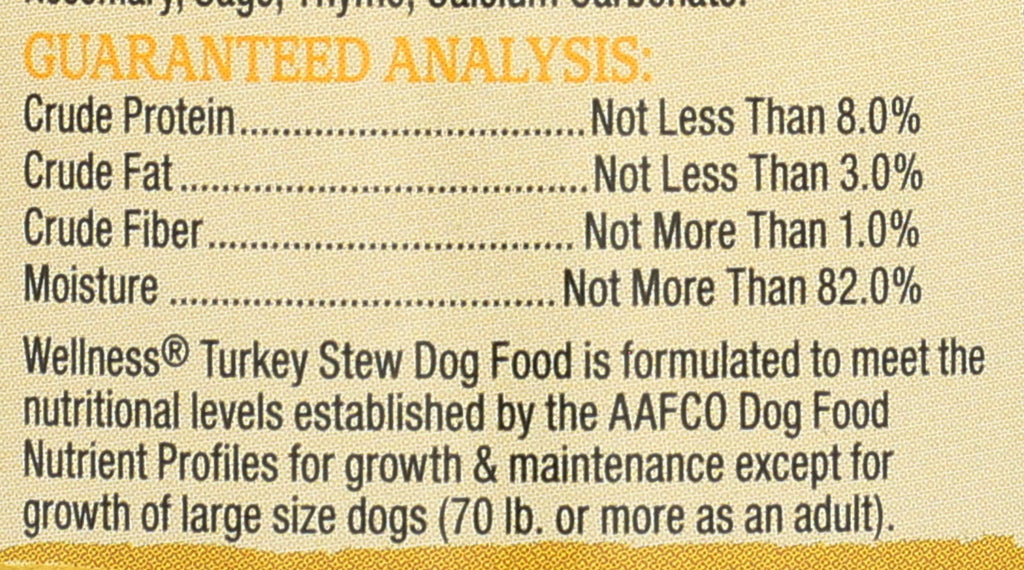 Grain Free Turkey Stew Wet Canned Dog Food 12.5 oz R716
