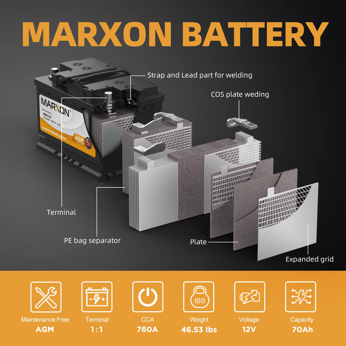 12v 70AH 760CCA AGM Car Battery X858