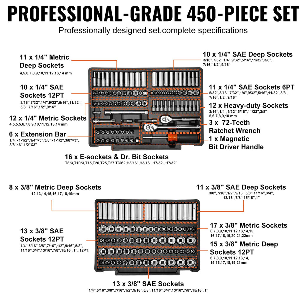 450 PCS Mechanics Tool Set and Socket Set F6845