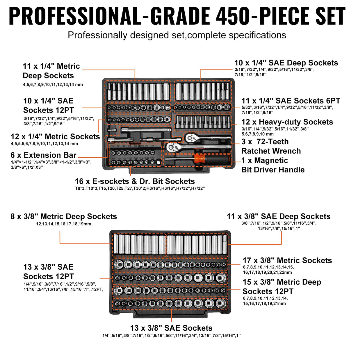 450 PCS Mechanics Tool Set and Socket Set F6845