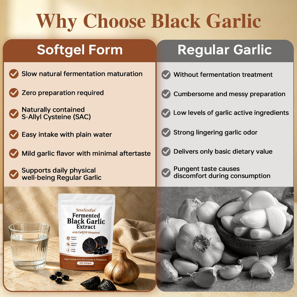 Black Garlic Extract with CoQ10, 300 Softgels O3323