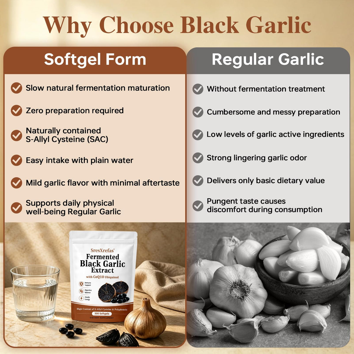 Black Garlic Extract with CoQ10, 300 Softgels O3323