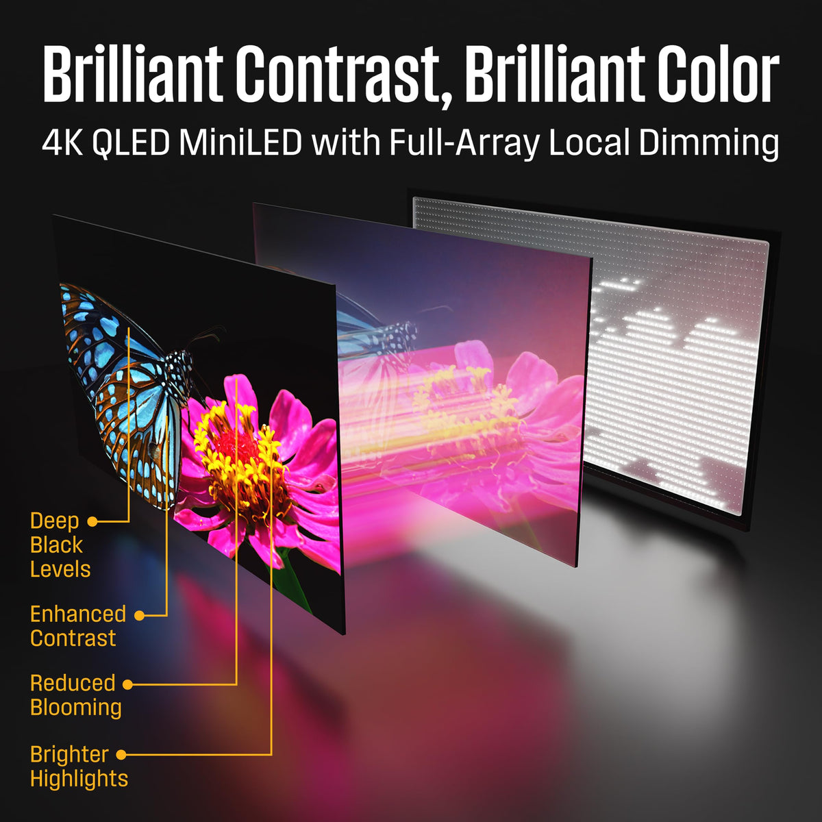 55 Inch Mini LED 4K UHD Smart TV D239