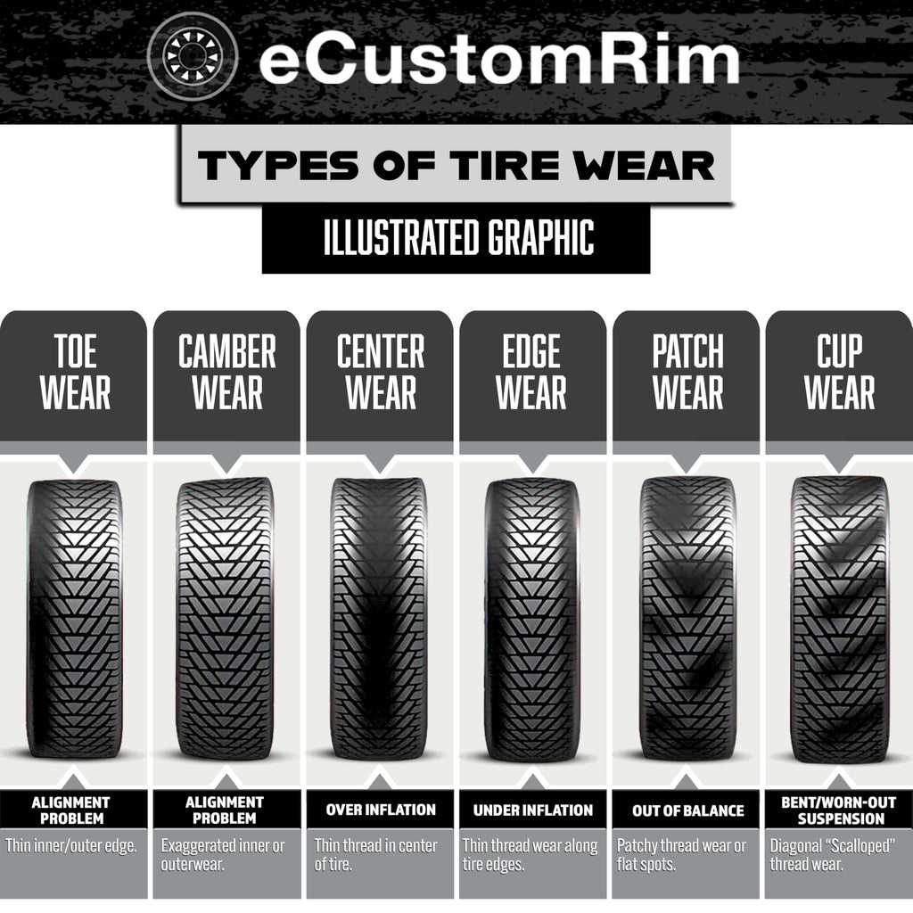 12 Inch 5 Lug Black Trailer Tire Rim Assembly V723
