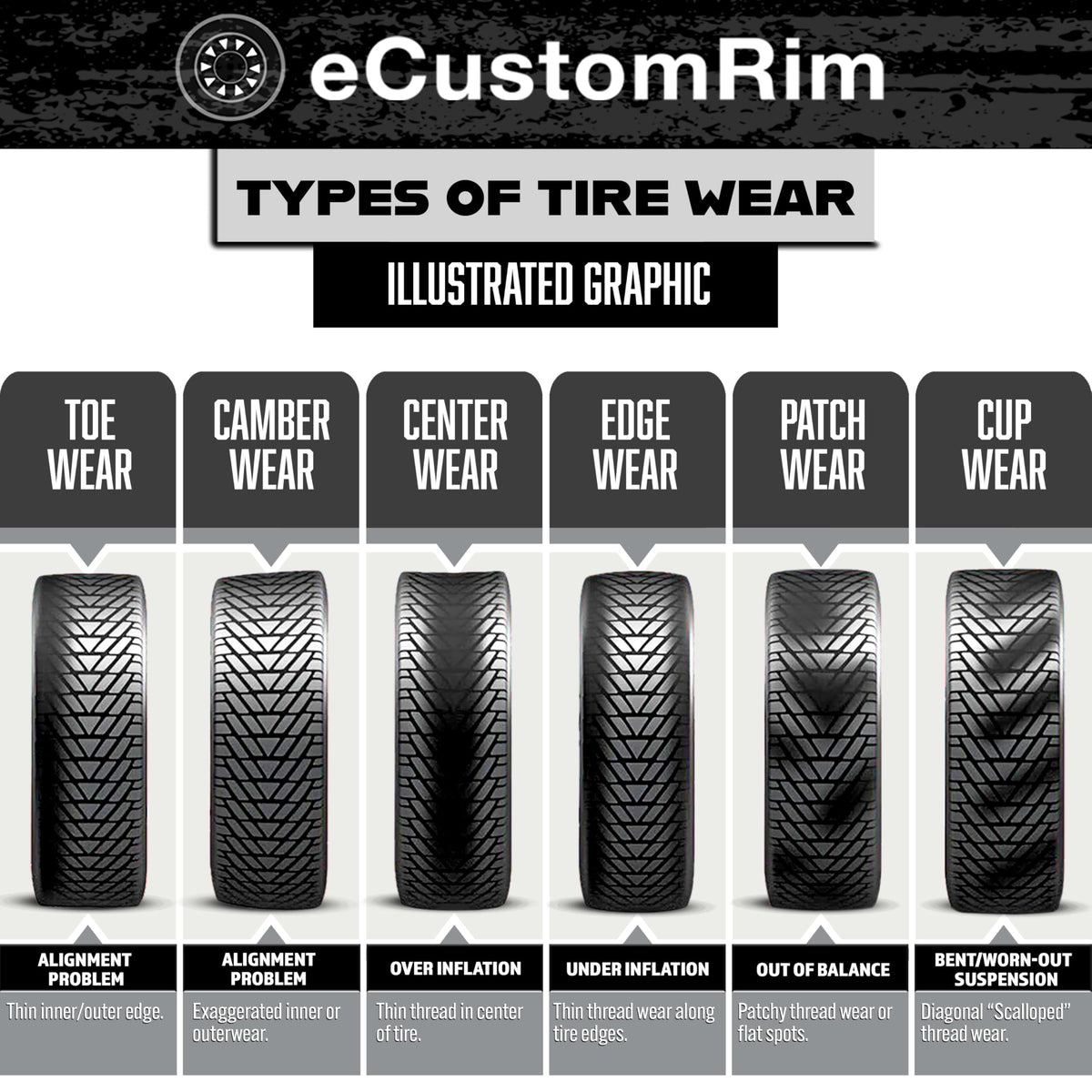 12 Inch 5 Lug Black Trailer Tire Rim Assembly V723