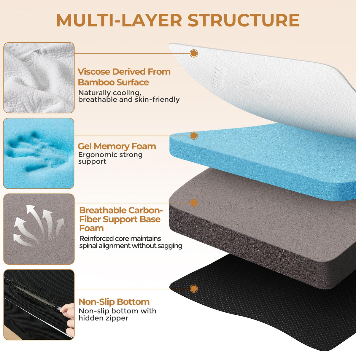 4 Inch Full Size Foldable Memory Foam Trifold Mattress W374