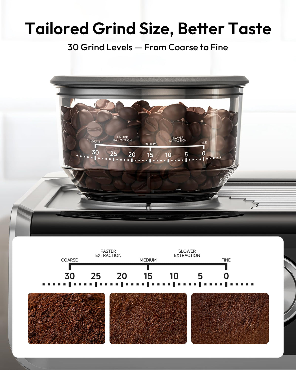 Espresso Machine with Grinder and Milk Frother F87747