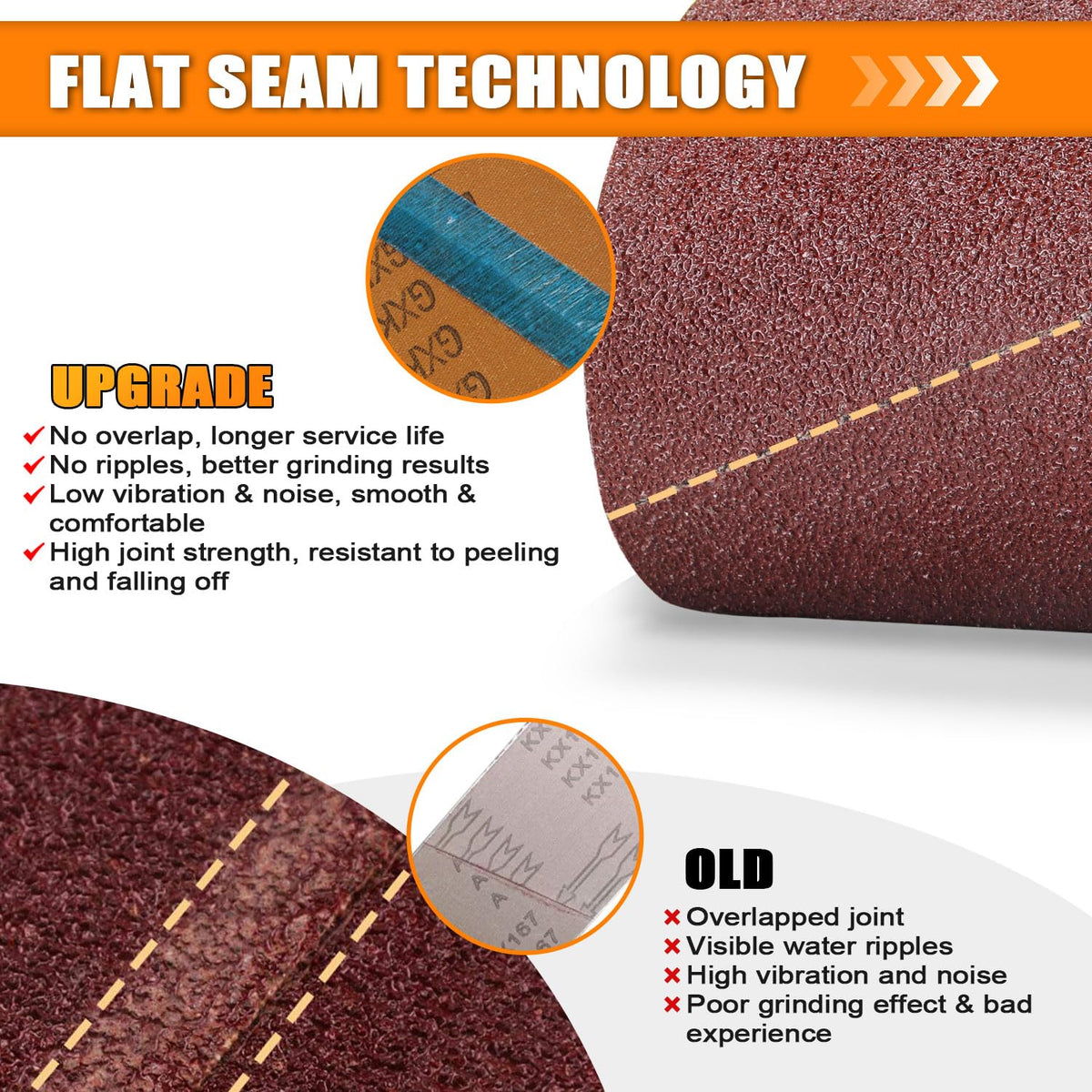 4x36 Inch Sanding Belts 31Pack K446185
