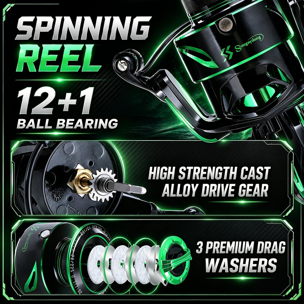 7ft MH 2-Piece Spinning Rod and 4000 Reel T78013
