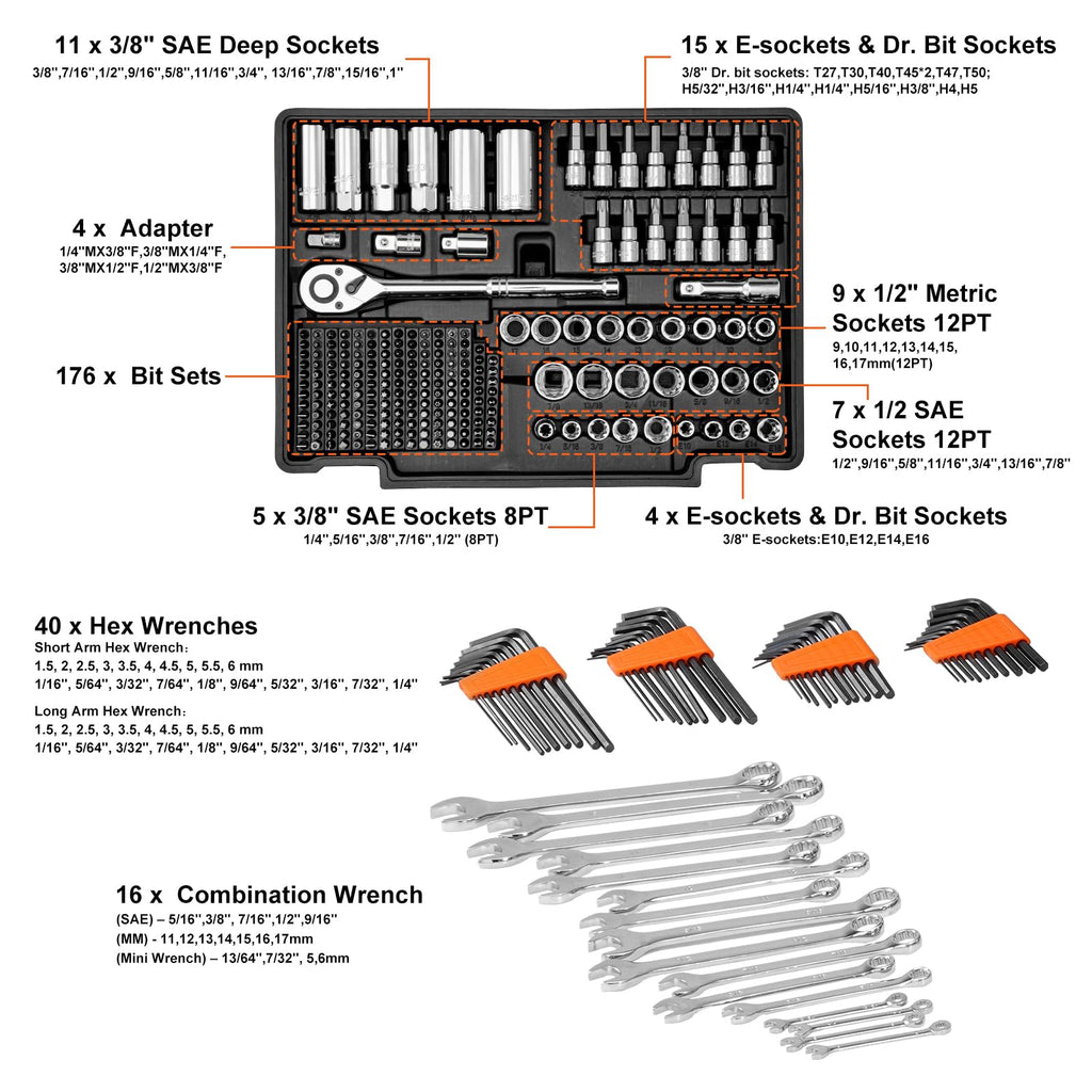450 PCS Mechanics Tool Set and Socket Set F6845