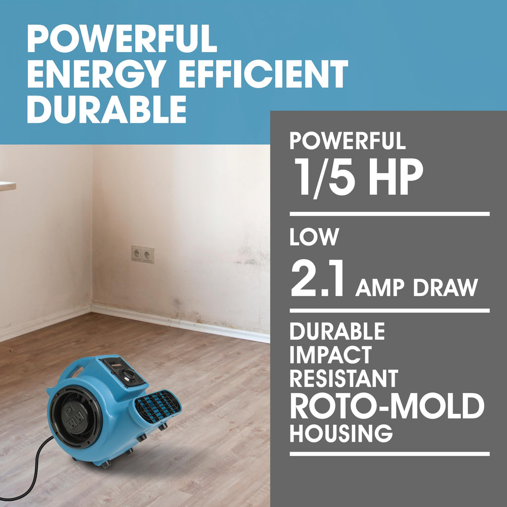 High-Velocity Air Mover Blower Fan 800 CFM 1/5 HP Blue J9930